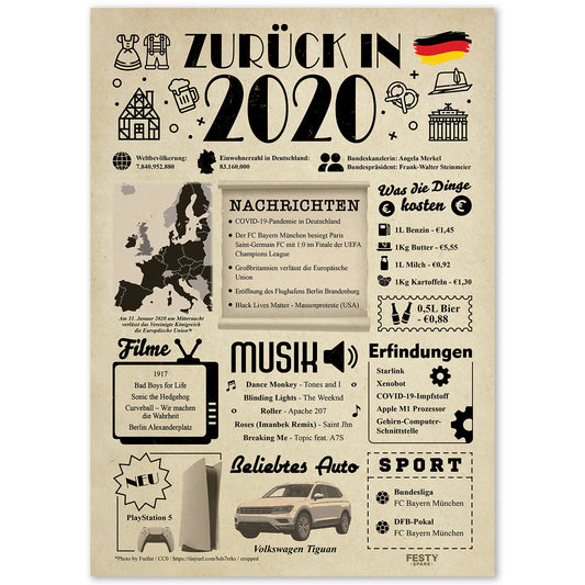 Geburtstagskarte zum 6. Geburtstag 2020 – Geschenk für Frauen und Männer