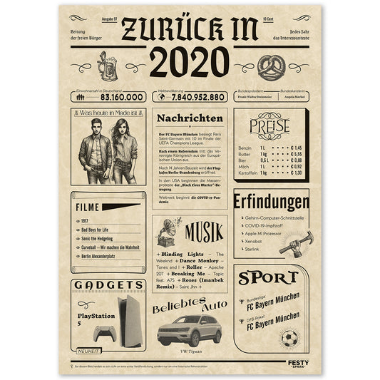 Geburtstagskarte zum 6. Geburtstag 2020 – Geschenk für Frauen und Männer