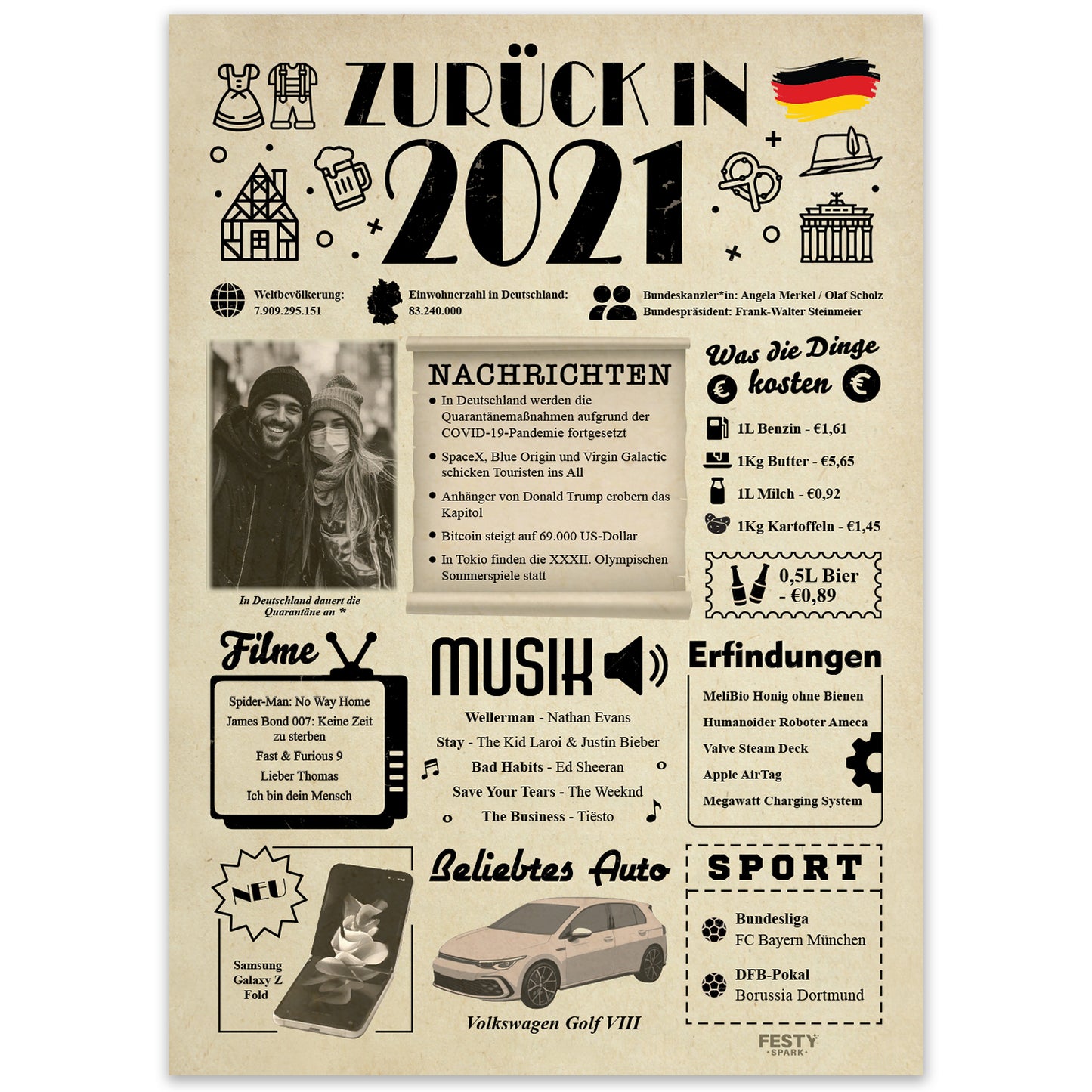 Geburtstagskarte zum 5. Geburtstag 2021 – Geschenk für Frauen und Männer