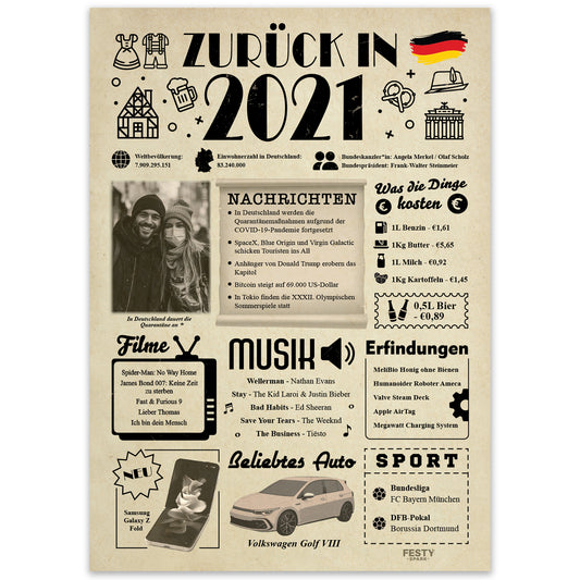 Geburtstagskarte zum 5. Geburtstag 2021 – Geschenk für Frauen und Männer