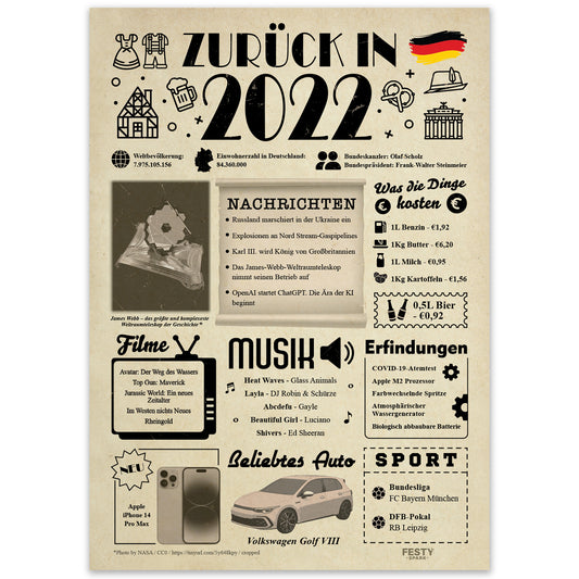 Geburtstagskarte zum 4. Geburtstag 2022 – Geschenk für Frauen und Männer