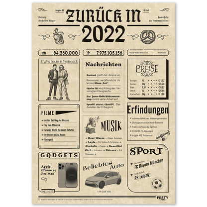 Geburtstagskarte zum 4. Geburtstag 2022 – Geschenk für Frauen und Männer