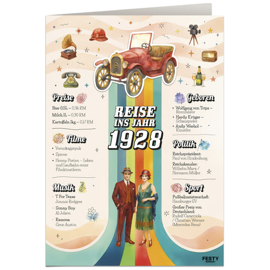 Geburtstagskarte zum 98. Geburtstag – Jahrgang 1928