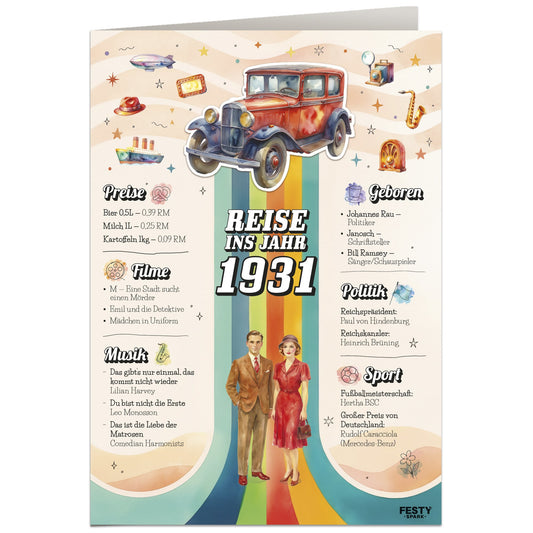 Geburtstagskarte zum 95. Geburtstag – Jahrgang 1931