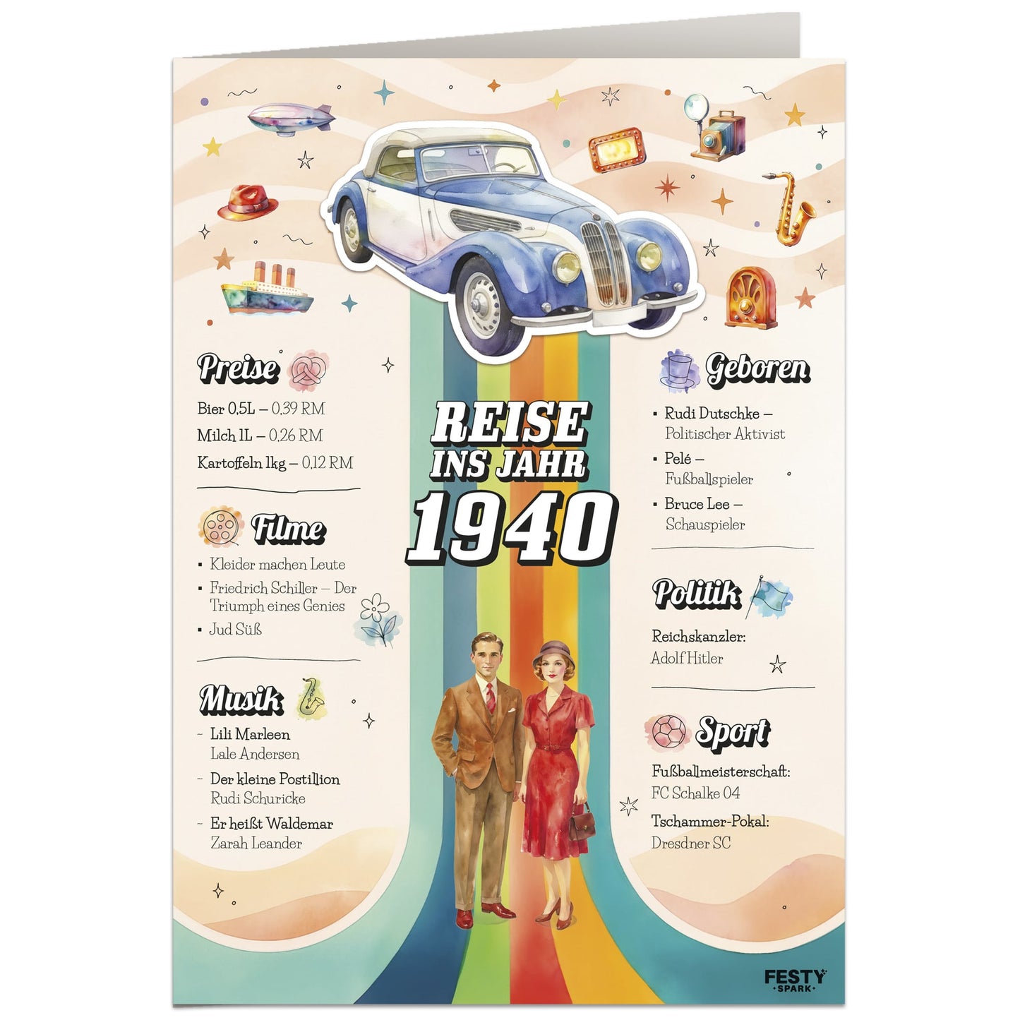 Geburtstagskarte zum 86. Geburtstag – Jahrgang 1940