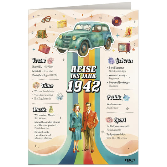 Geburtstagskarte zum 84. Geburtstag – Jahrgang 1942