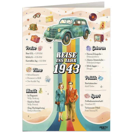 Geburtstagskarte zum 83. Geburtstag – Jahrgang 1943
