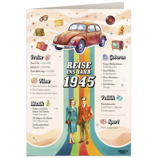 Geburtstagskarte zum 81. Geburtstag – Jahrgang 1945