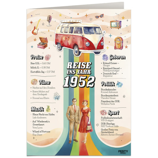 Geburtstagskarte zum 74. Geburtstag – Jahrgang 1952