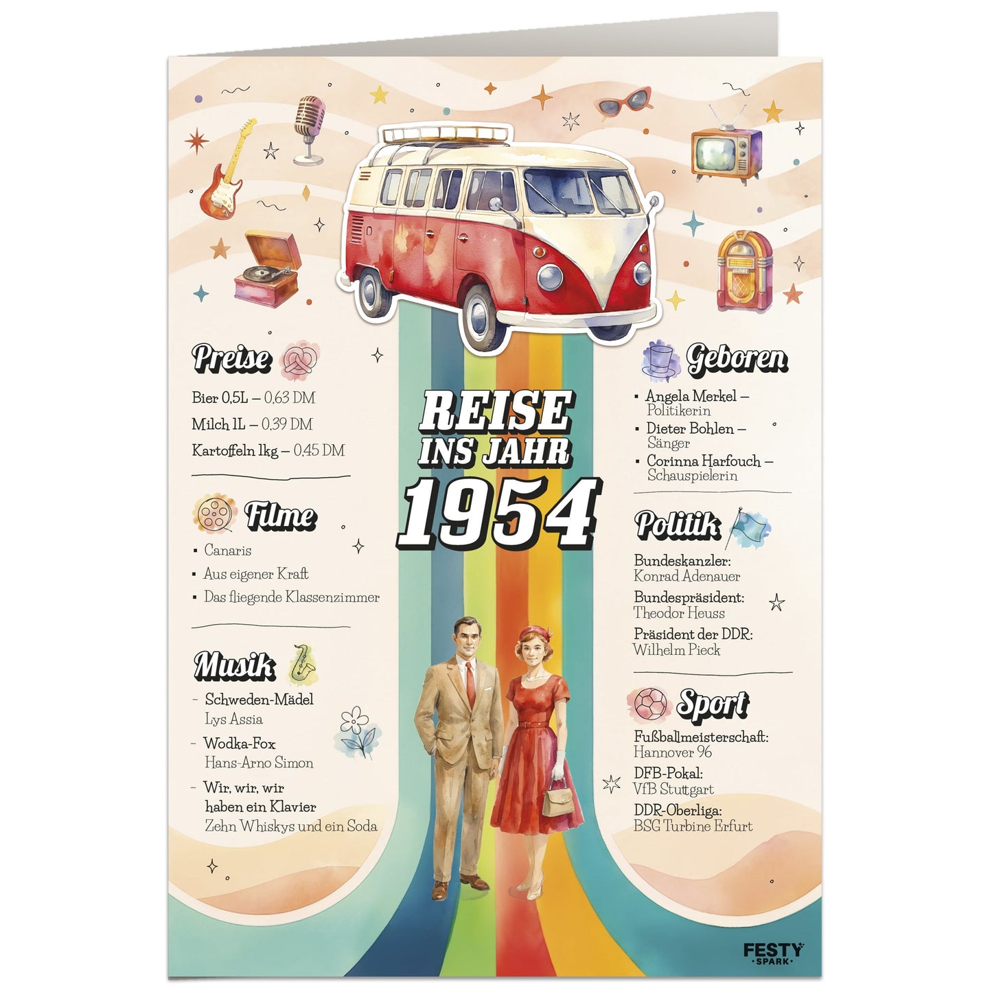 Geburtstagskarte zum 72. Geburtstag – Jahrgang 1954