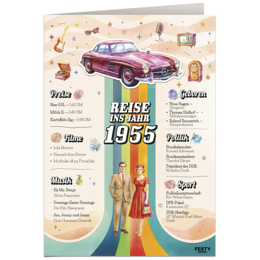 Geburtstagskarte zum 71. Geburtstag – Jahrgang 1955