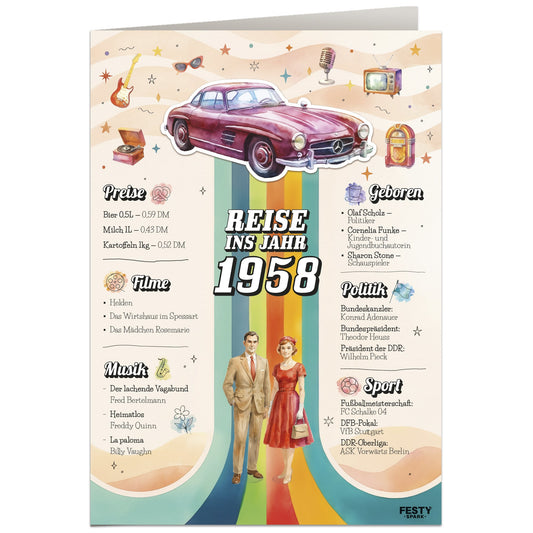 Geburtstagskarte zum 68. Geburtstag – Jahrgang 1958