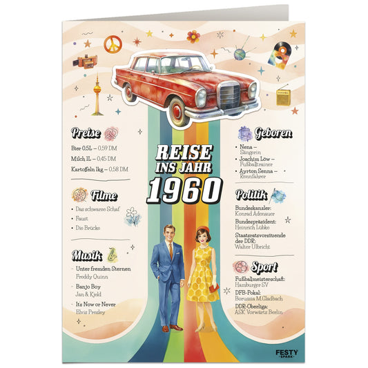 Geburtstagskarte zum 66. Geburtstag – Jahrgang 1960