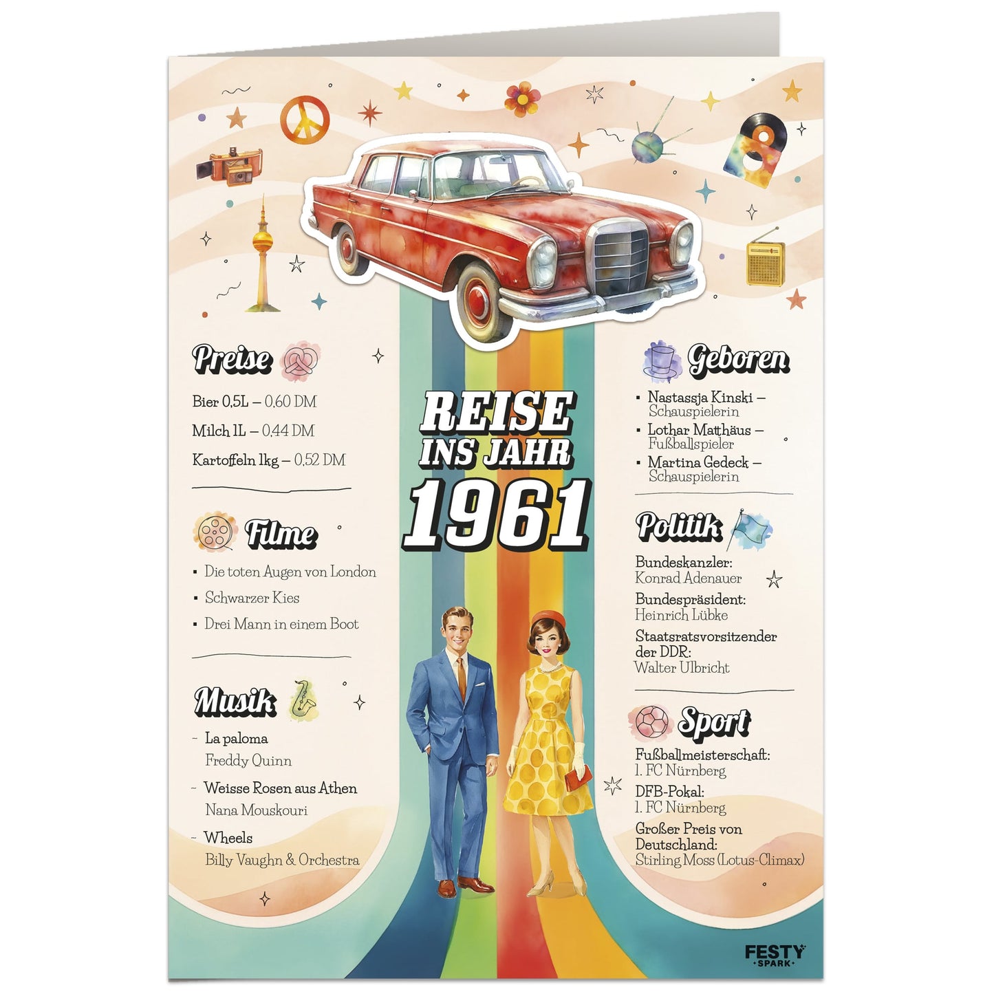 Geburtstagskarte zum 65. Geburtstag – Jahrgang 1961