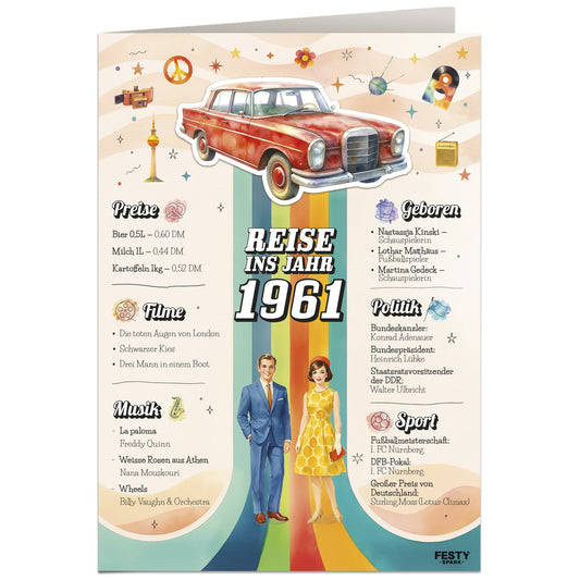 Geburtstagskarte zum 65. Geburtstag – Jahrgang 1961