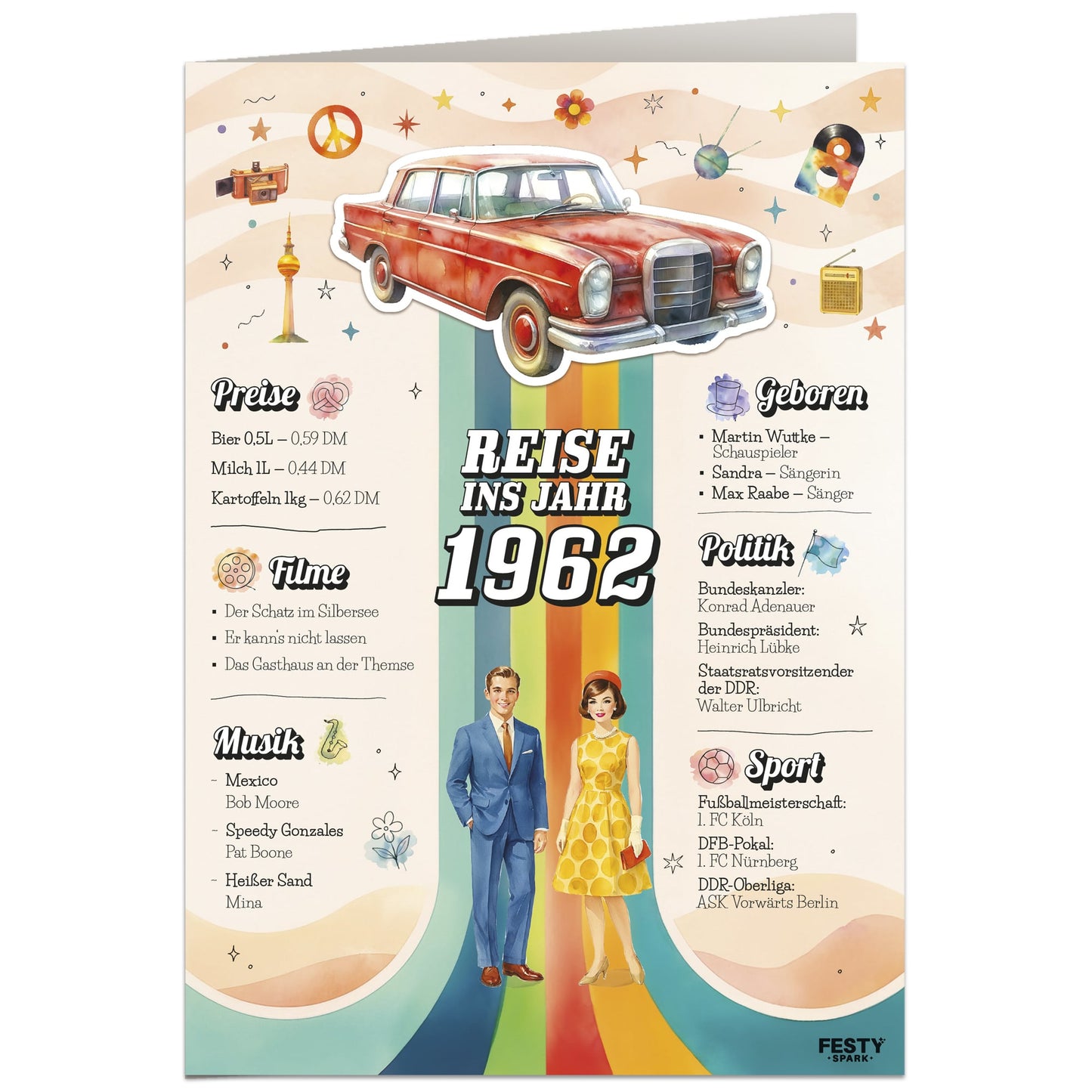 Geburtstagskarte zum 64. Geburtstag – Jahrgang 1962