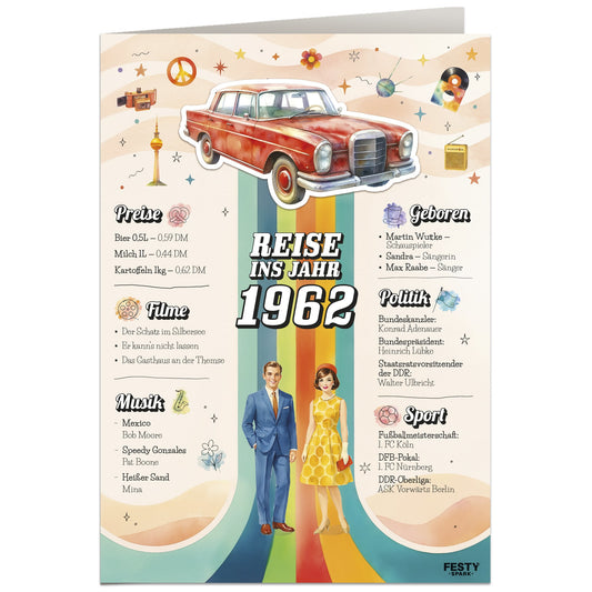 Geburtstagskarte zum 64. Geburtstag – Jahrgang 1962