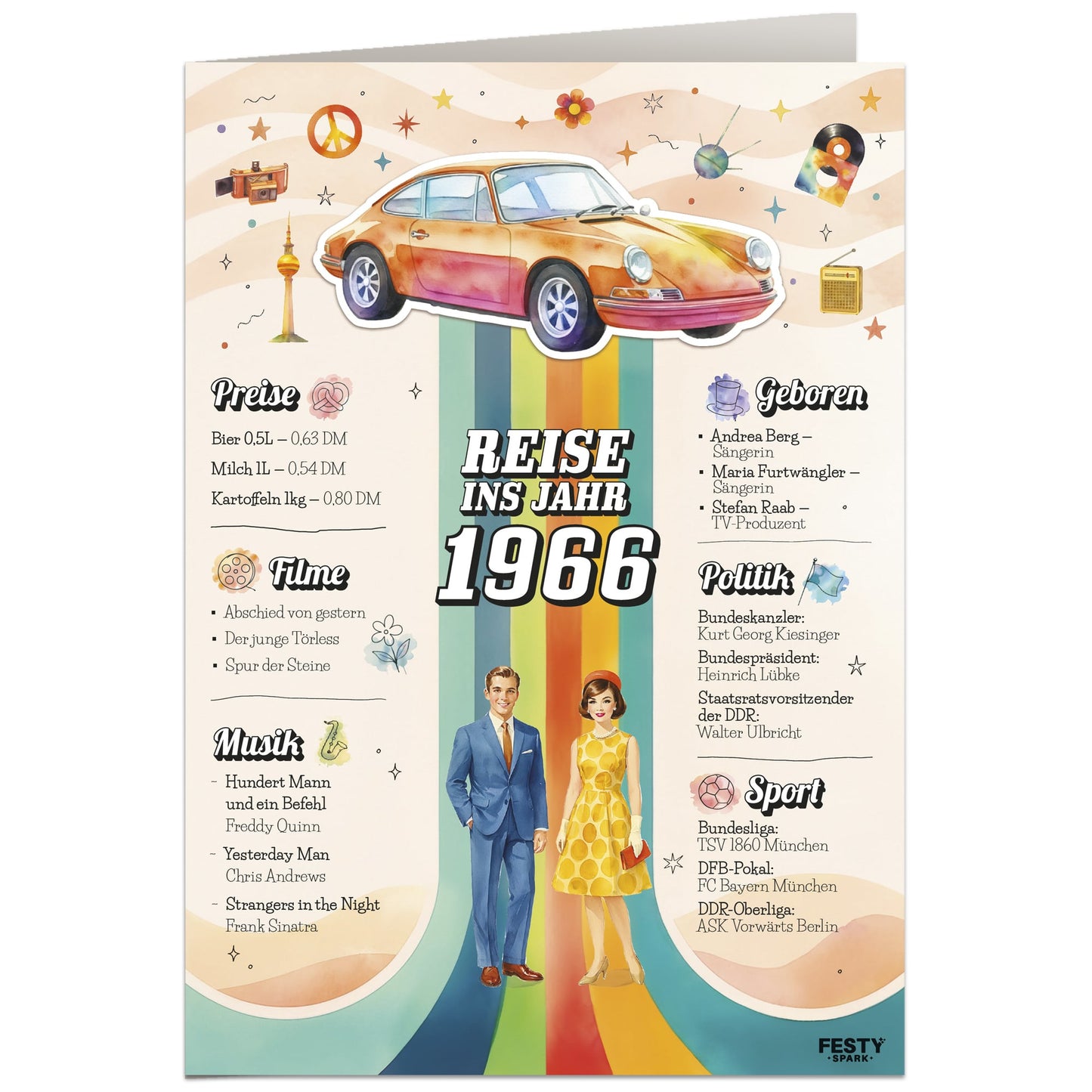 Geburtstagskarte zum 60. Geburtstag – Jahrgang 1966