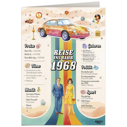 Geburtstagskarte zum 58. Geburtstag – Jahrgang 1968