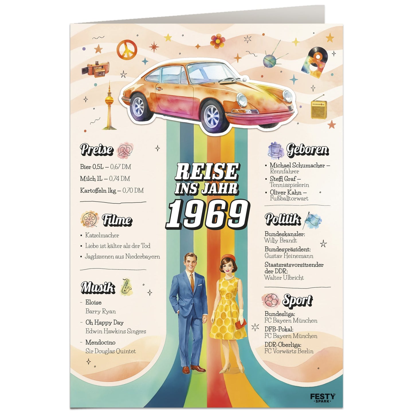 Geburtstagskarte zum 57. Geburtstag – Jahrgang 1969