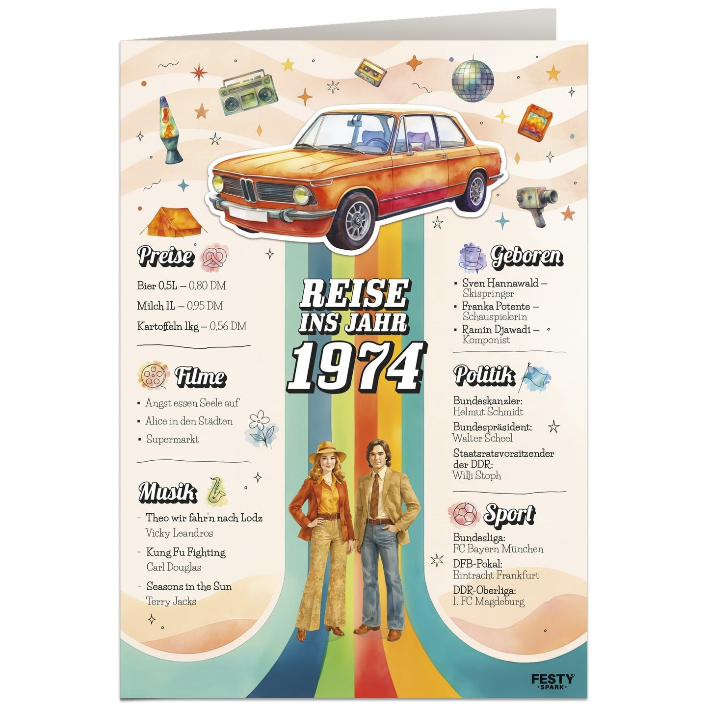 Geburtstagskarte zum 52. Geburtstag – Jahrgang 1974