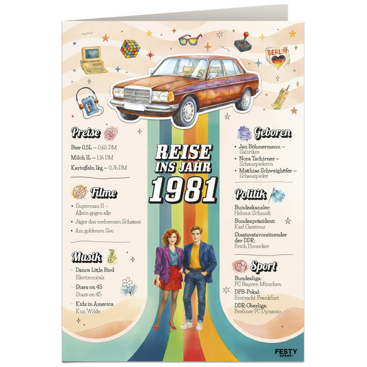 Geburtstagskarte zum 45. Geburtstag – Jahrgang 1981