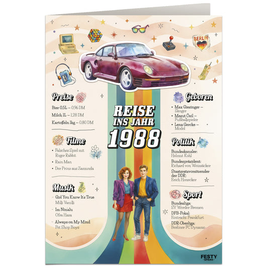 Geburtstagskarte zum 38. Geburtstag – Jahrgang 1988