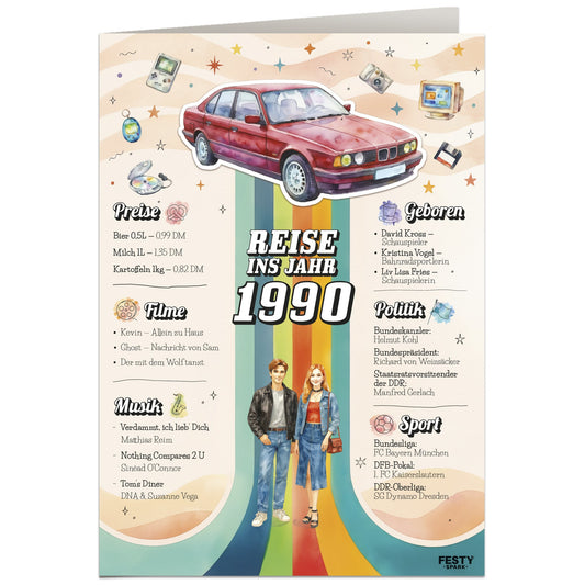 Geburtstagskarte zum 36. Geburtstag – Jahrgang 1990