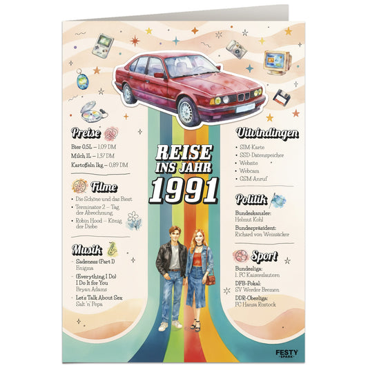 Geburtstagskarte zum 35. Geburtstag – Jahrgang 1991