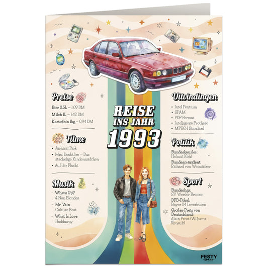 Geburtstagskarte zum 33. Geburtstag – Jahrgang 1993