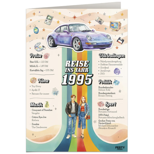 Geburtstagskarte zum 31. Geburtstag – Jahrgang 1995