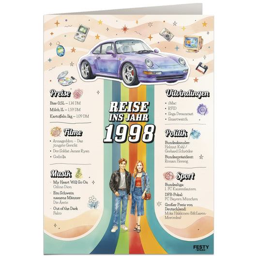 Geburtstagskarte zum 28. Geburtstag – Jahrgang 1998