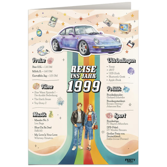 Geburtstagskarte zum 27. Geburtstag – Jahrgang 1999