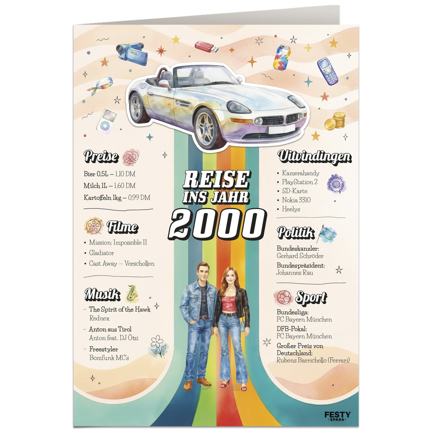 Geburtstagskarte zum 26. Geburtstag – Jahrgang 2000