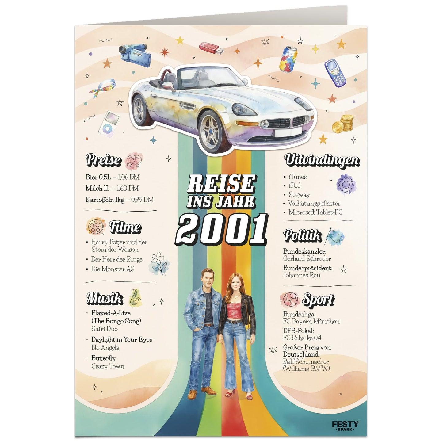 Geburtstagskarte zum 25. Geburtstag – Jahrgang 2001