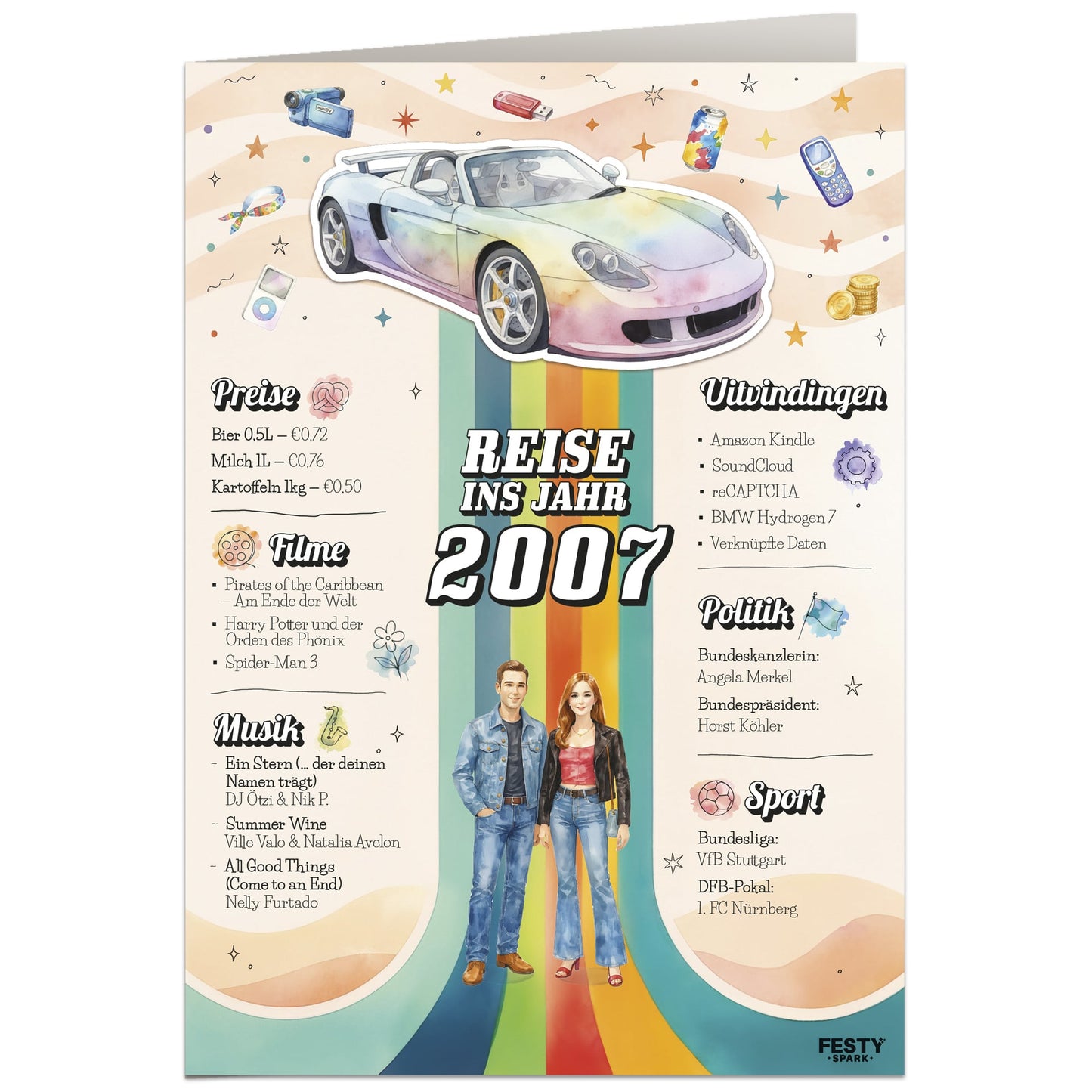 Geburtstagskarte zum 19. Geburtstag – Jahrgang 2007