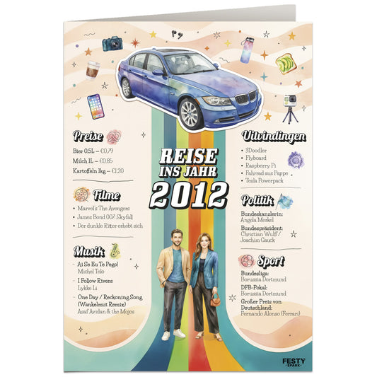 Geburtstagskarte zum 14. Geburtstag – Jahrgang 2012