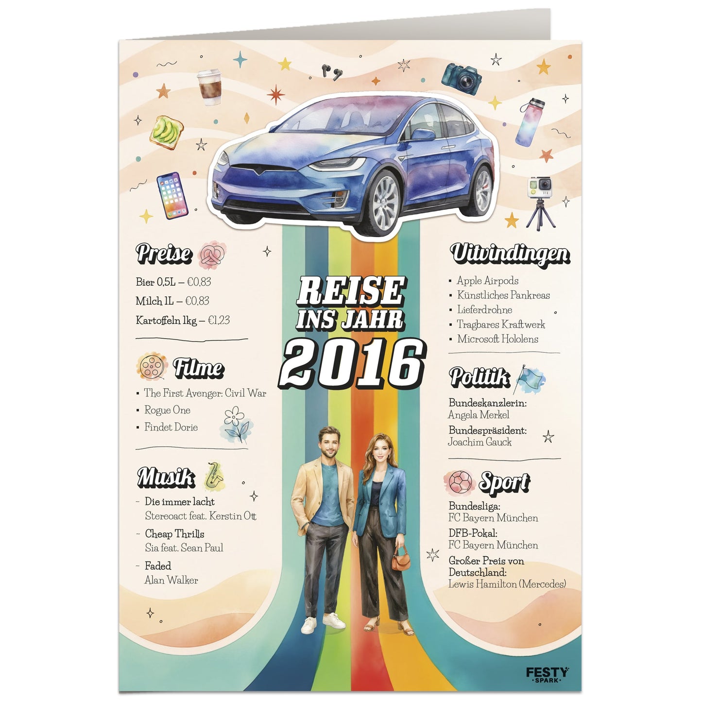 Geburtstagskarte zum 10. Geburtstag – Jahrgang 2016