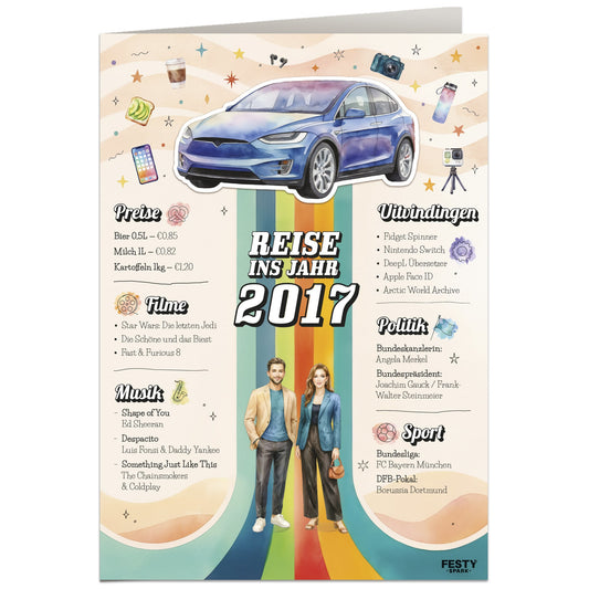 Geburtstagskarte zum 9. Geburtstag – Jahrgang 2017