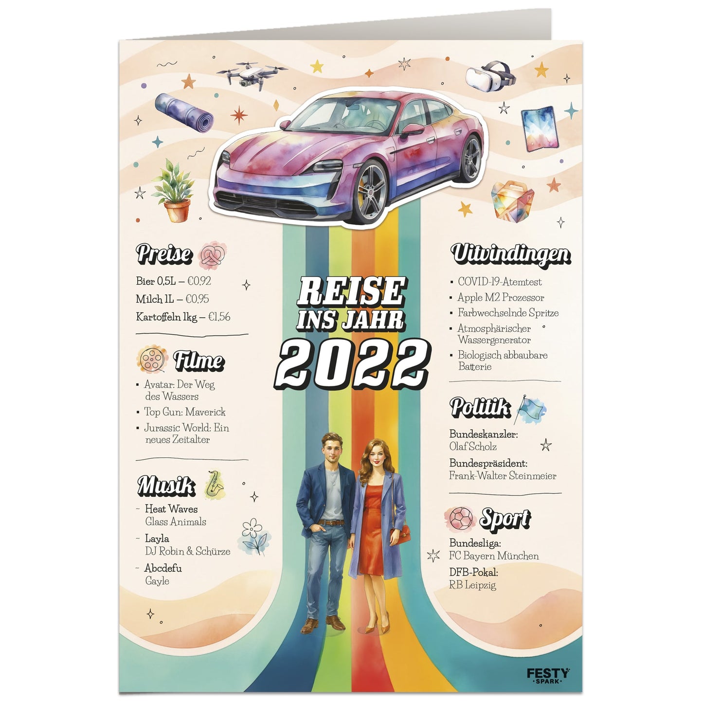 Geburtstagskarte zum 4. Geburtstag – Jahrgang 2022