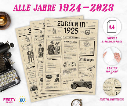 Geburtstagskarte zum 19. Geburtstag 2007 – Geschenk für Frauen und Männer
